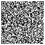 QR code with Richmond Multisports contacts