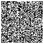 QR code with Rent-A-Husband Handyman Services contacts