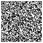 QR code with Sinergy Group contacts