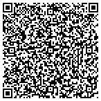 QR code with Backyard Creations Ponds & Landscape contacts