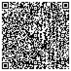 QR code with Hands On Home Improvement And Repair contacts