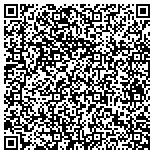 QR code with Secure Data Recovery Services contacts
