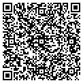 QR code with Borderscape contacts