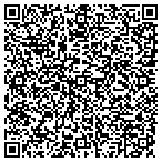 QR code with Jdzhere Quality Home Improvements contacts