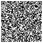 QR code with Sherlock Data Recovery Services contacts