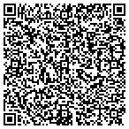 QR code with Simply Perfect Computers contacts