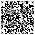 QR code with Restoration Specialists Of Montgomery contacts
