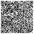 QR code with Practical Pools & Ponds LLC contacts