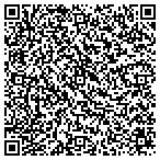 QR code with Advanced Pool & Fountain Repair & Service contacts