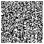 QR code with Aquaclear Pool Service contacts