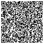 QR code with AquaTOWN Pool Service contacts