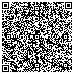 QR code with Trinix Computer Systems contacts