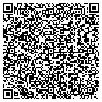 QR code with Arizona Pool Restorations contacts