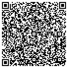 QR code with Mobilize Cellular LLC contacts