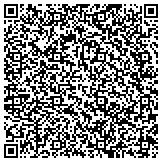 QR code with Danny Larcom Heating and Air/Electrical, Inc. contacts