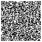 QR code with Blue Monkey Pools contacts