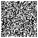 QR code with Mike's Lumber contacts