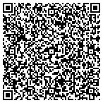 QR code with Zorrilla-Gorilla Computer Services contacts