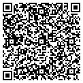 QR code with Recomm Wireless contacts