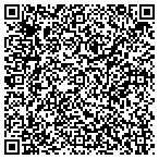QR code with All Computer Services contacts