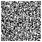 QR code with All In One Computers contacts