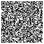 QR code with Computers-Itpro contacts