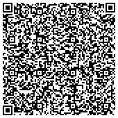 QR code with R M Construction & Home Improvements contacts