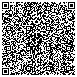 QR code with Haynes & Howell Gen Contr Inc contacts