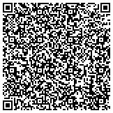QR code with Computer Troubleshooters of Apex, Holly Springs, Cary South contacts