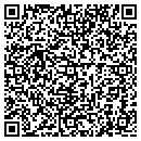 QR code with Miller Sales & Engineering contacts