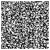 QR code with Monument Construction and Property Management contacts