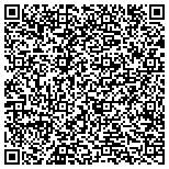 QR code with The Deconstruction And Building Materials Reuse Network Inc contacts