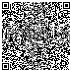 QR code with Phoenix Pool Pros, LLC contacts