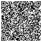 QR code with Mnm Auto Salvage Towing Recov contacts