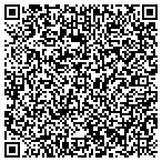 QR code with International Security Construction And Development contacts