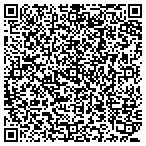 QR code with Pyramid Pool Service contacts