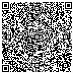 QR code with Redbird Poolcare contacts