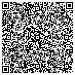QR code with Reflection's Pool And Spa Care LLC contacts