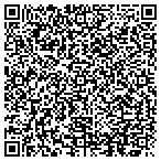 QR code with Information Technology Department contacts