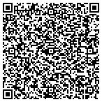 QR code with Clyde Jones Heating & Air Conditioning contacts