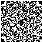 QR code with IT Network Essentials contacts