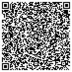 QR code with The Pool Magician LLC contacts