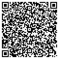 QR code with Metro Pcs contacts
