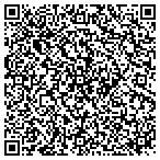 QR code with Tristar Pool Service contacts