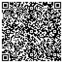 QR code with MIKES MULTI SERVICE contacts