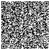 QR code with Tucson Aquatic Experts Swimming Pool Service and Repair contacts