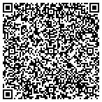 QR code with Tucson Pool Service, Inc. contacts