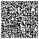 QR code with New England Quality Rep contacts