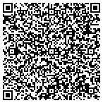 QR code with Kenneth W Richard Dba Hope Contracting contacts