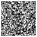 QR code with Butler Mfg Co Builder contacts